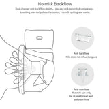 Automatic Portable Breast Pump
