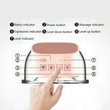 Automatic Portable Breast Pump